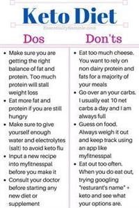 Keto Diet Plan With Recipes